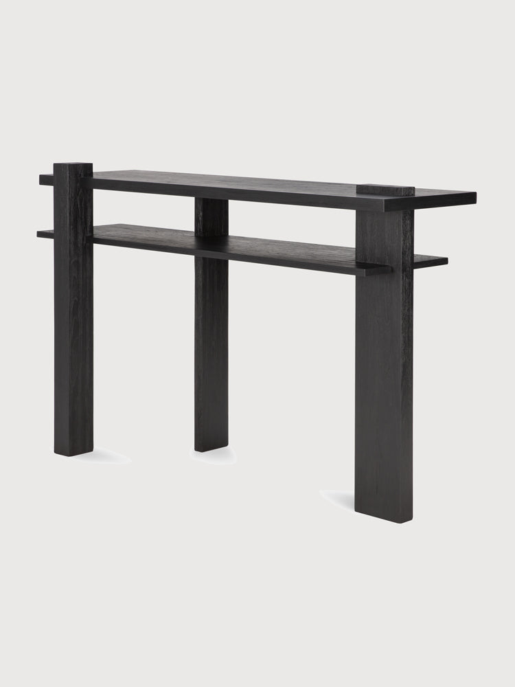 Abstract Console