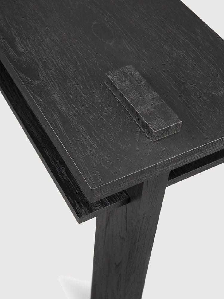 Abstract Console
